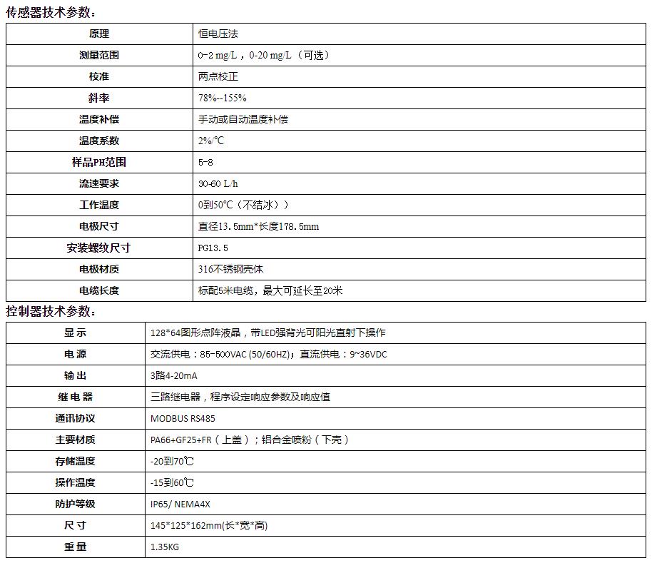 在線余氯檢測儀技術參數(shù).jpg 在線余氯檢測儀技術參數(shù).jpg